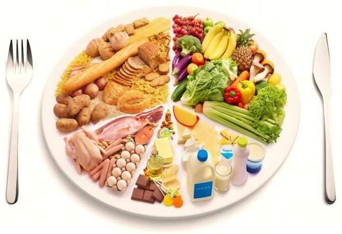 Dieta de de calorii pe zi: ce trebuie să mănânci - Dietă & Fitness > Dieta - jardindolonne.nl