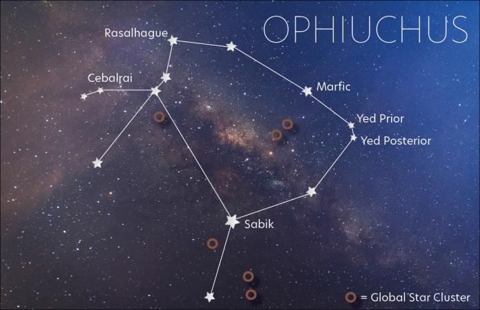 Ophiuchus