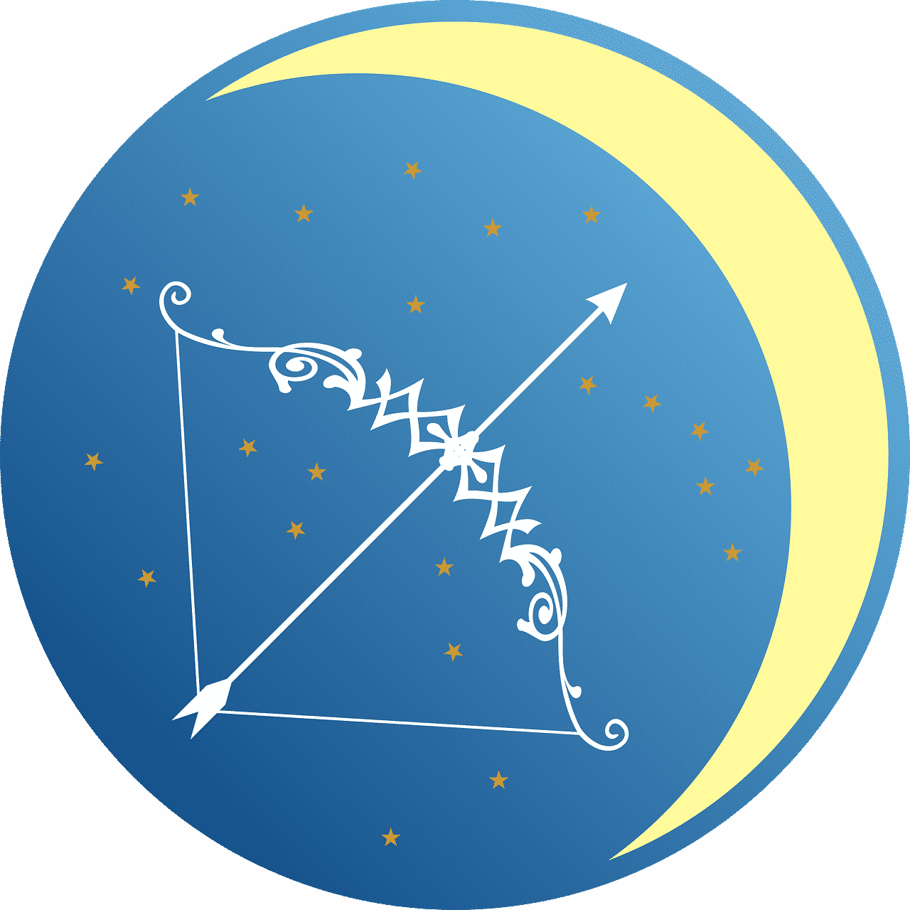 Cele mai norocoase zile din an pentru fiecare semn zodiacal. Astrele ți-au prezis care va fi cea mai bună dată din 2022