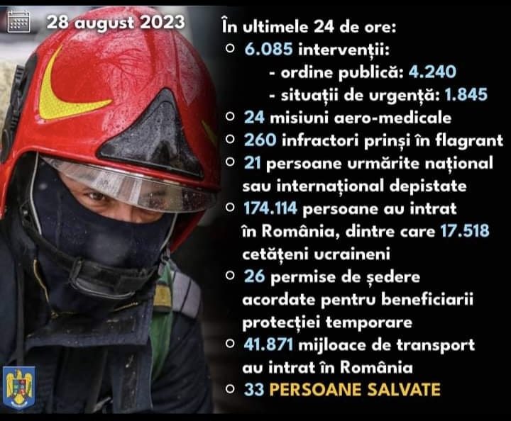 Misiuni record ale efectivelor Ministerului Afacerilor Interne. 33 de persoane salvate și peste 6.000 de intervenții în ultimele 24 de ore