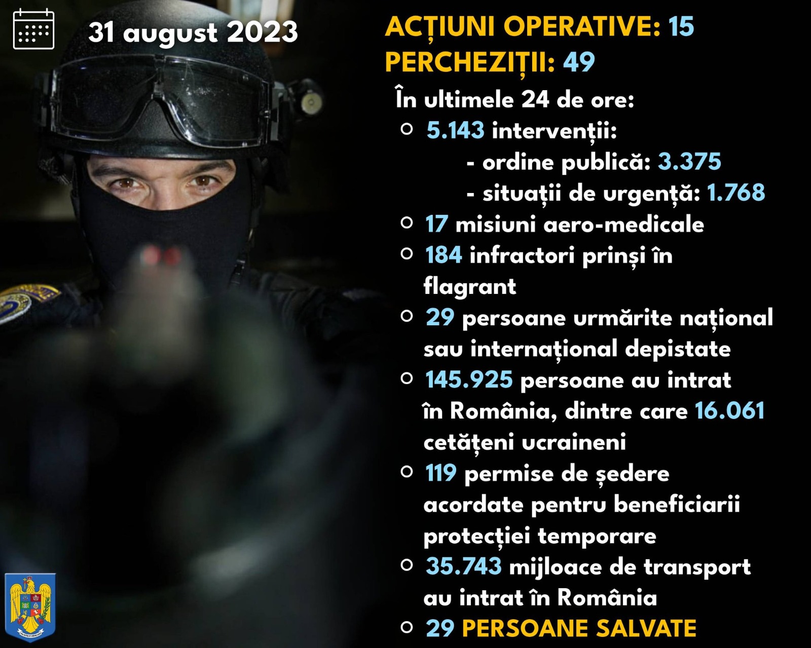 Misiuni record ale efectivelor Ministerului Afacerilor Interne. 49 de percheziții domiciliare și amenzi de aproape 4 milioane de lei