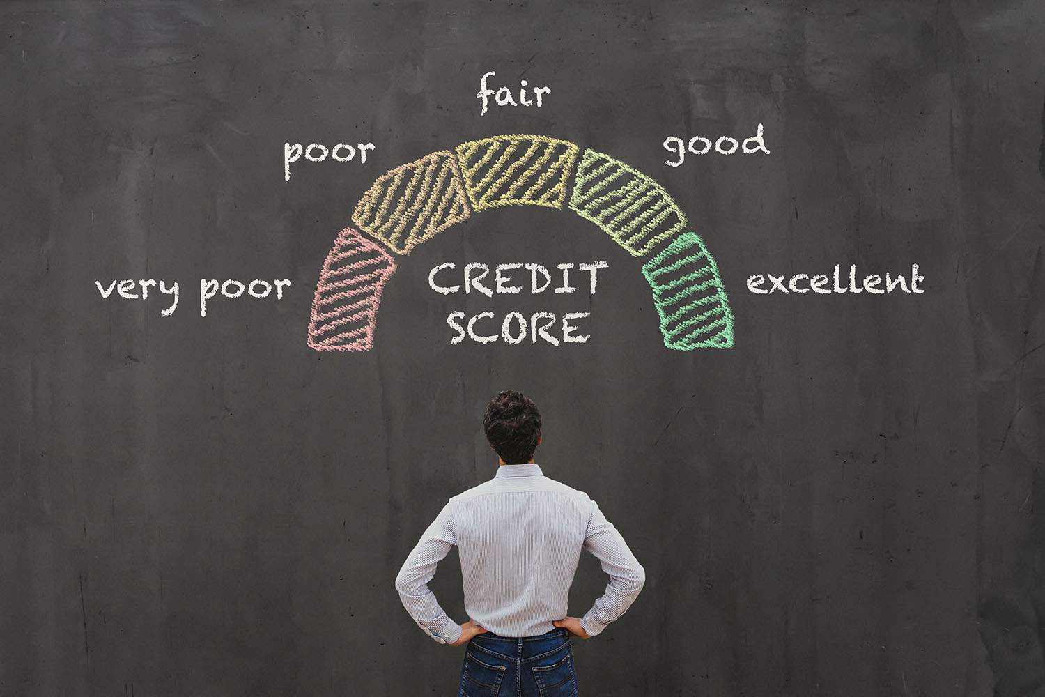 Sfaturi pentru a gestiona cu succes creditul online și a-ți îmbunătăți scorul de credit